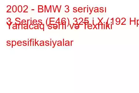 2002 - BMW 3 seriyası
3 Series (E46) 325 i X (192 Hp) Yanacaq sərfi və Texniki spesifikasiyalar