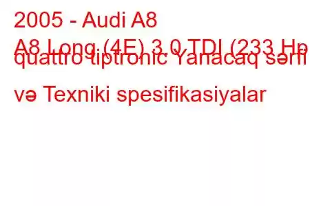 2005 - Audi A8
A8 Long (4E) 3.0 TDI (233 Hp) quattro tiptronic Yanacaq sərfi və Texniki spesifikasiyalar