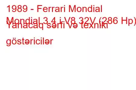 1989 - Ferrari Mondial
Mondial 3.4 i V8 32V (286 Hp) Yanacaq sərfi və texniki göstəricilər