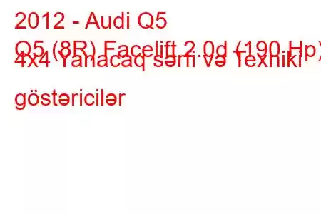 2012 - Audi Q5
Q5 (8R) Facelift 2.0d (190 Hp) 4x4 Yanacaq sərfi və Texniki göstəricilər