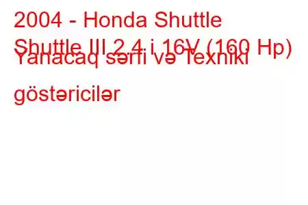 2004 - Honda Shuttle
Shuttle III 2.4 i 16V (160 Hp) Yanacaq sərfi və Texniki göstəricilər