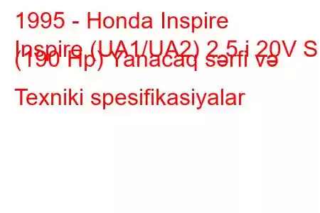 1995 - Honda Inspire
Inspire (UA1/UA2) 2.5 i 20V S (190 Hp) Yanacaq sərfi və Texniki spesifikasiyalar