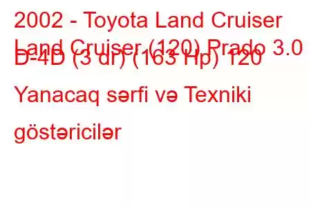 2002 - Toyota Land Cruiser
Land Cruiser (120) Prado 3.0 D-4D (3 dr) (163 Hp) 120 Yanacaq sərfi və Texniki göstəricilər