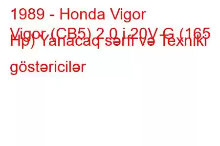 1989 - Honda Vigor
Vigor (CB5) 2.0 i 20V G (165 Hp) Yanacaq sərfi və Texniki göstəricilər