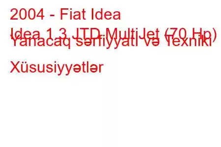 2004 - Fiat Idea
Idea 1.3 JTD MultiJet (70 Hp) Yanacaq sərfiyyatı və Texniki Xüsusiyyətlər