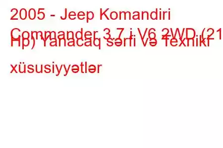 2005 - Jeep Komandiri
Commander 3.7 i V6 2WD (213 Hp) Yanacaq sərfi və Texniki xüsusiyyətlər