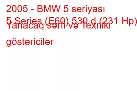 2005 - BMW 5 seriyası
5 Series (E60) 530 d (231 Hp) Yanacaq sərfi və Texniki göstəricilər