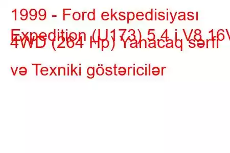 1999 - Ford ekspedisiyası
Expedition (U173) 5.4 i V8 16V 4WD (264 Hp) Yanacaq sərfi və Texniki göstəricilər