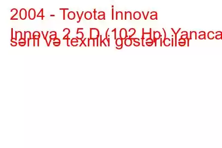 2004 - Toyota İnnova
Innova 2.5 D (102 Hp) Yanacaq sərfi və texniki göstəricilər