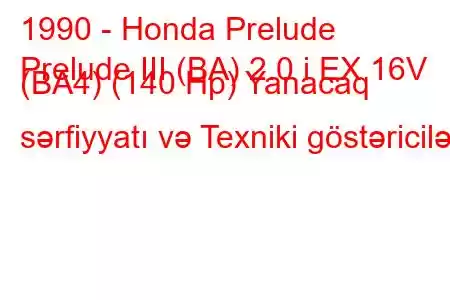 1990 - Honda Prelude
Prelude III (BA) 2.0 i EX 16V (BA4) (140 Hp) Yanacaq sərfiyyatı və Texniki göstəricilər