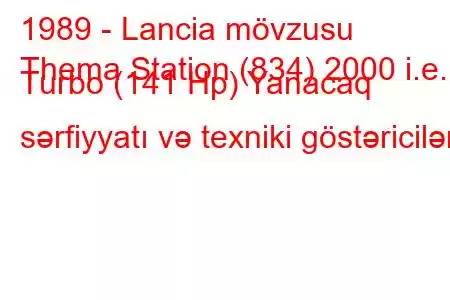 1989 - Lancia mövzusu
Thema Station (834) 2000 i.e. Turbo (141 Hp) Yanacaq sərfiyyatı və texniki göstəricilər