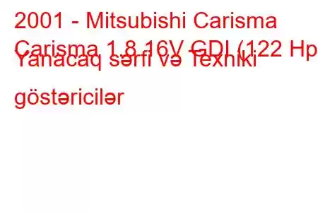 2001 - Mitsubishi Carisma
Carisma 1.8 16V GDI (122 Hp) Yanacaq sərfi və Texniki göstəricilər