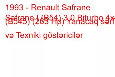 1993 - Renault Safrane
Safrane I (B54) 3.0 Biturbo 4x4 (B545) (263 Hp) Yanacaq sərfi və Texniki göstəricilər