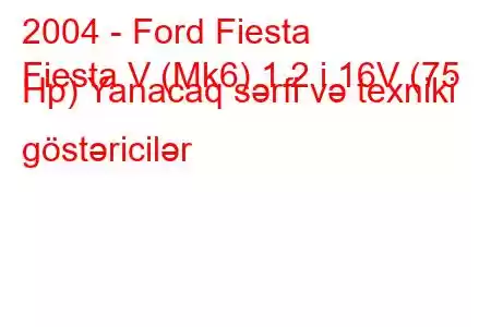 2004 - Ford Fiesta
Fiesta V (Mk6) 1.2 i 16V (75 Hp) Yanacaq sərfi və texniki göstəricilər