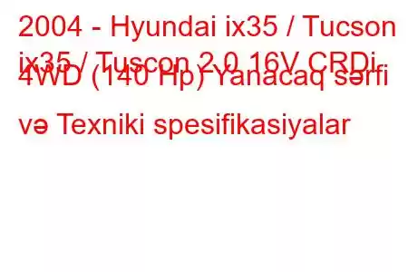 2004 - Hyundai ix35 / Tucson
ix35 / Tuscon 2.0 16V CRDi 4WD (140 Hp) Yanacaq sərfi və Texniki spesifikasiyalar