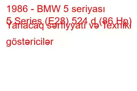 1986 - BMW 5 seriyası
5 Series (E28) 524 d (86 Hp) Yanacaq sərfiyyatı və Texniki göstəricilər