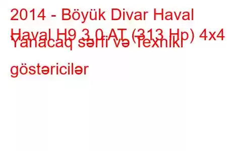 2014 - Böyük Divar Haval
Haval H9 3.0 AT (313 Hp) 4x4 Yanacaq sərfi və Texniki göstəricilər