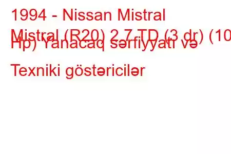 1994 - Nissan Mistral
Mistral (R20) 2.7 TD (3 dr) (100 Hp) Yanacaq sərfiyyatı və Texniki göstəricilər