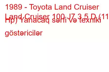 1989 - Toyota Land Cruiser
Land Cruiser 100 J7 3.5 D (115 Hp) Yanacaq sərfi və texniki göstəricilər