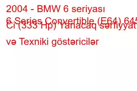 2004 - BMW 6 seriyası
6 Series Convertible (E64) 645 Ci (333 Hp) Yanacaq sərfiyyatı və Texniki göstəricilər