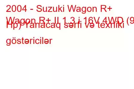 2004 - Suzuki Wagon R+
Wagon R+ II 1.3 i 16V 4WD (93 Hp) Yanacaq sərfi və texniki göstəricilər