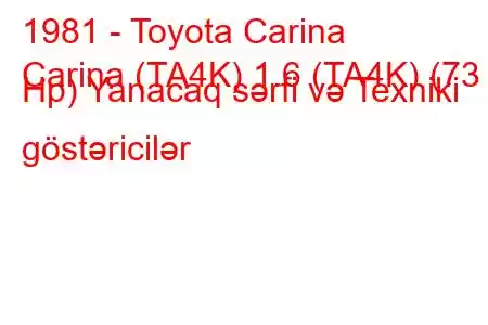 1981 - Toyota Carina
Carina (TA4K) 1.6 (TA4K) (73 Hp) Yanacaq sərfi və Texniki göstəricilər