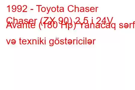 1992 - Toyota Chaser
Chaser (ZX 90) 2.5 i 24V Avante (180 Hp) Yanacaq sərfi və texniki göstəricilər