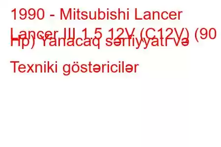 1990 - Mitsubishi Lancer
Lancer III 1.5 12V (C12V) (90 Hp) Yanacaq sərfiyyatı və Texniki göstəricilər