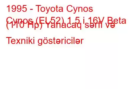 1995 - Toyota Cynos
Cynos (EL52) 1.5 i 16V Beta (110 Hp) Yanacaq sərfi və Texniki göstəricilər