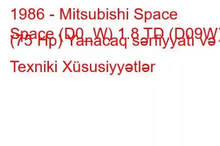 1986 - Mitsubishi Space
Space (D0_W) 1.8 TD (D09W) (75 Hp) Yanacaq sərfiyyatı və Texniki Xüsusiyyətlər