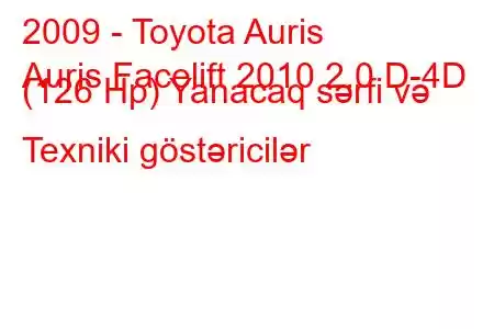 2009 - Toyota Auris
Auris Facelift 2010 2.0 D-4D (126 Hp) Yanacaq sərfi və Texniki göstəricilər