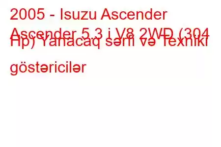 2005 - Isuzu Ascender
Ascender 5.3 i V8 2WD (304 Hp) Yanacaq sərfi və Texniki göstəricilər