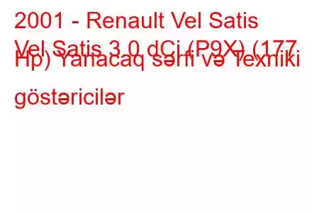 2001 - Renault Vel Satis
Vel Satis 3.0 dCi (P9X) (177 Hp) Yanacaq sərfi və Texniki göstəricilər