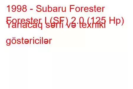 1998 - Subaru Forester
Forester I (SF) 2.0 (125 Hp) Yanacaq sərfi və texniki göstəricilər