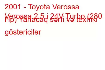 2001 - Toyota Verossa
Verossa 2.5 i 24V Turbo (280 Hp) Yanacaq sərfi və texniki göstəricilər