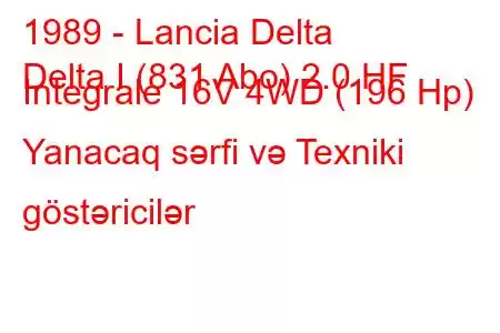 1989 - Lancia Delta
Delta I (831 Abo) 2.0 HF Integrale 16V 4WD (196 Hp) Yanacaq sərfi və Texniki göstəricilər