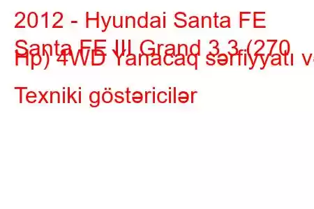 2012 - Hyundai Santa FE
Santa FE III Grand 3.3 (270 Hp) 4WD Yanacaq sərfiyyatı və Texniki göstəricilər