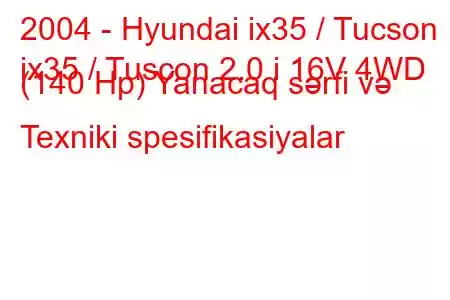 2004 - Hyundai ix35 / Tucson
ix35 / Tuscon 2.0 i 16V 4WD (140 Hp) Yanacaq sərfi və Texniki spesifikasiyalar