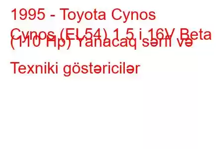 1995 - Toyota Cynos
Cynos (EL54) 1.5 i 16V Beta (110 Hp) Yanacaq sərfi və Texniki göstəricilər