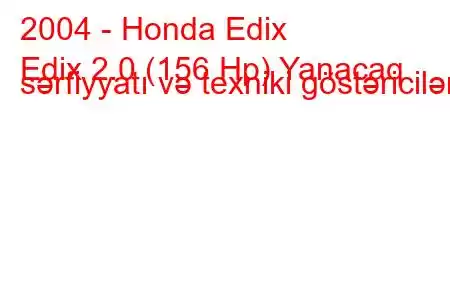 2004 - Honda Edix
Edix 2.0 (156 Hp) Yanacaq sərfiyyatı və texniki göstəricilər