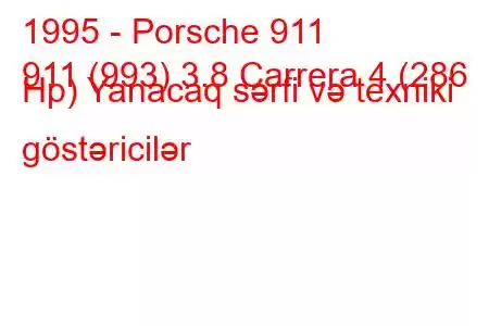 1995 - Porsche 911
911 (993) 3.8 Carrera 4 (286 Hp) Yanacaq sərfi və texniki göstəricilər