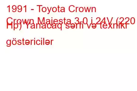 1991 - Toyota Crown
Crown Majesta 3.0 i 24V (220 Hp) Yanacaq sərfi və texniki göstəricilər