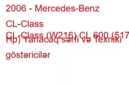 2006 - Mercedes-Benz CL-Class
CL-Class (W216) CL 600 (517 Hp) Yanacaq sərfi və Texniki göstəricilər