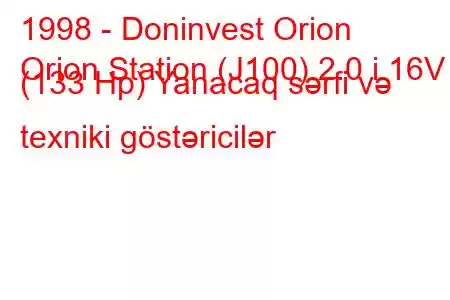 1998 - Doninvest Orion
Orion Station (J100) 2.0 i 16V (133 Hp) Yanacaq sərfi və texniki göstəricilər