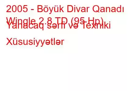 2005 - Böyük Divar Qanadı
Wingle 2.8 TD (95 Hp) Yanacaq sərfi və Texniki Xüsusiyyətlər