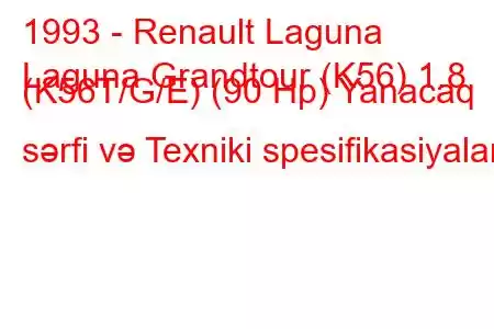 1993 - Renault Laguna
Laguna Grandtour (K56) 1.8 (K56T/G/E) (90 Hp) Yanacaq sərfi və Texniki spesifikasiyalar