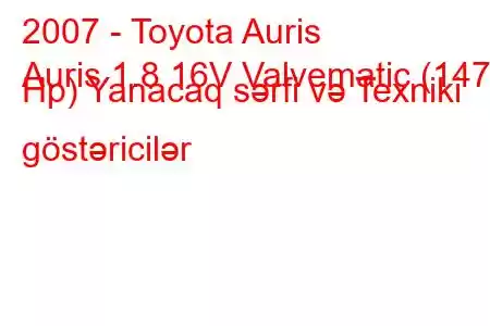 2007 - Toyota Auris
Auris 1.8 16V Valvematic (147 Hp) Yanacaq sərfi və Texniki göstəricilər