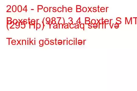 2004 - Porsche Boxster
Boxster (987) 3.4 Boxter S MT (295 Hp) Yanacaq sərfi və Texniki göstəricilər