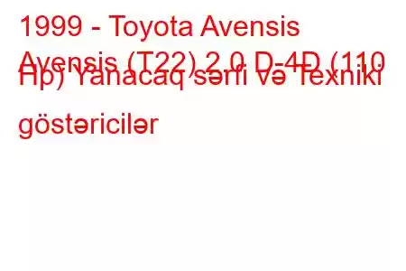 1999 - Toyota Avensis
Avensis (T22) 2.0 D-4D (110 Hp) Yanacaq sərfi və Texniki göstəricilər