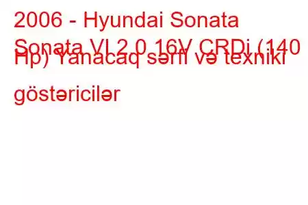 2006 - Hyundai Sonata
Sonata VI 2.0 16V CRDi (140 Hp) Yanacaq sərfi və texniki göstəricilər